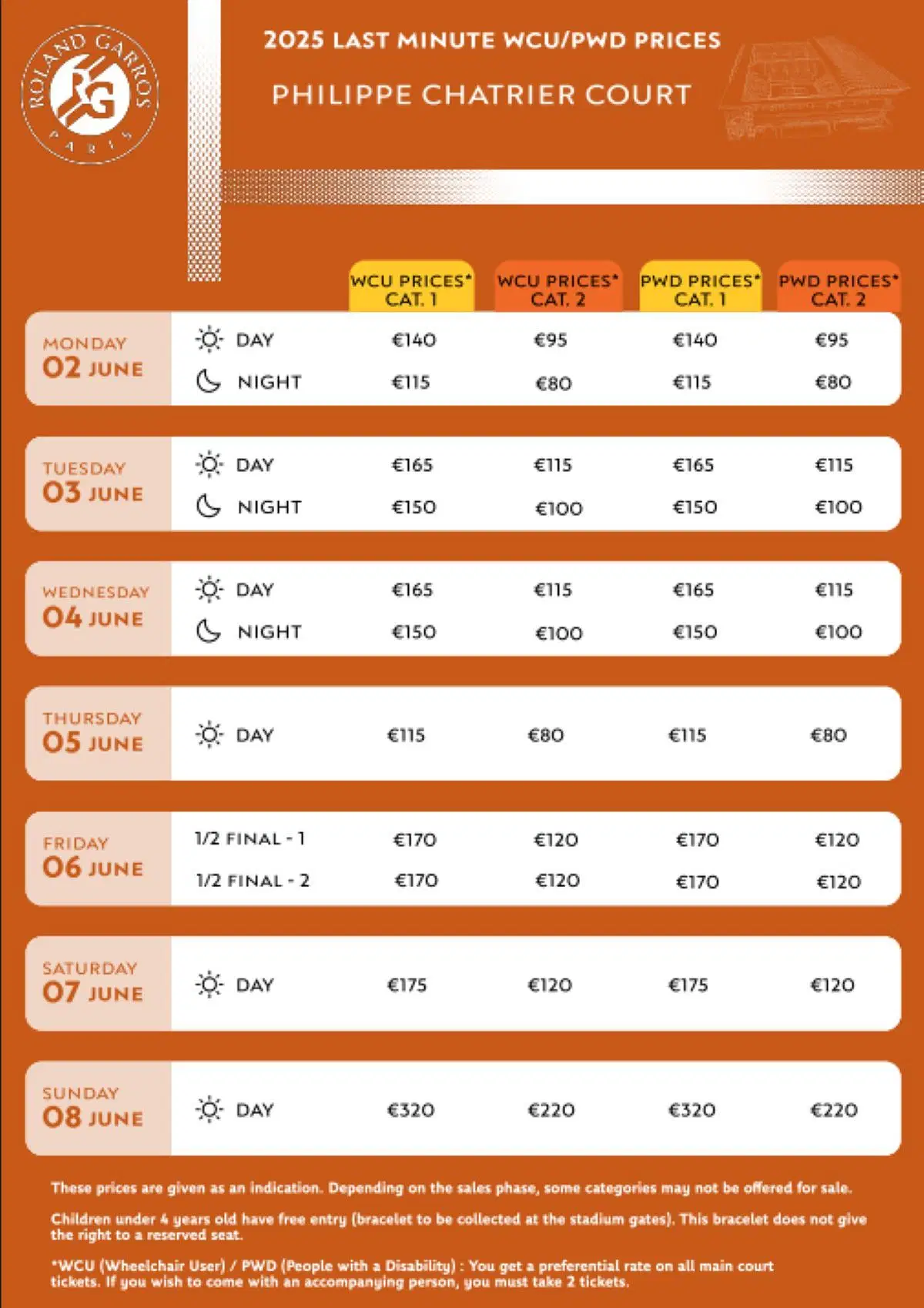 https://tickets.rolandgarros.com/en/decouvrir-nos-offres/a-la-journee