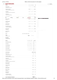 PBKS vs RCB IPL 2025 Qualifier 1 scorecard.