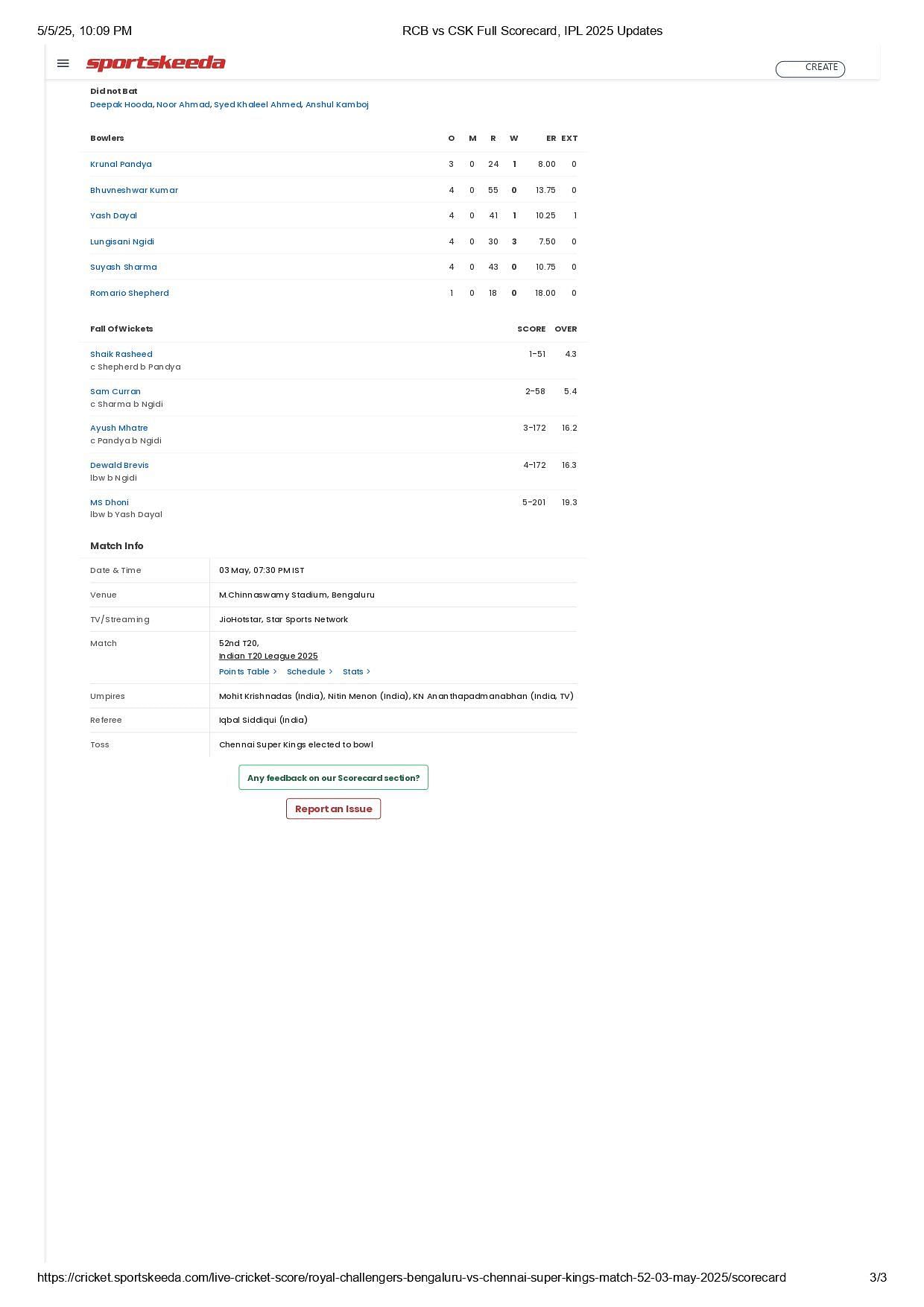 RCB vs CSK 2025 scorecard.