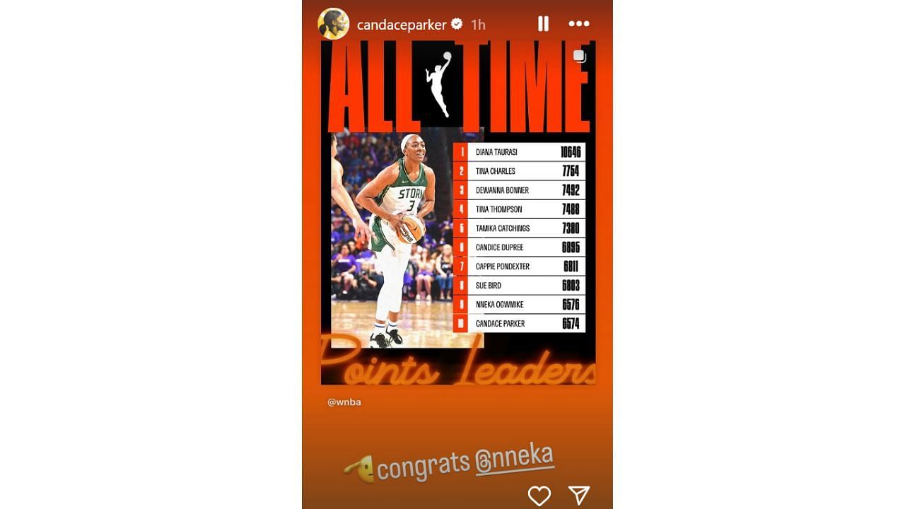Candace Parker congratulates Nneka Ogwumike for passing her in the WNBA all-time scoring list. [photo: @candaceparker/IG]