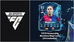 EA FC 25 TOTS LaLiga Cup objective: All tasks and rewards