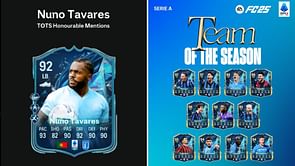 EA FC 25 Nuno Tavares TOTS Honourable Mentions SBC: All tasks and cheapest solutions