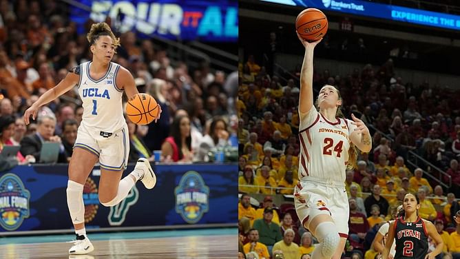 Ranking the top 5 Big Ten backcourts in women’s basketball next season