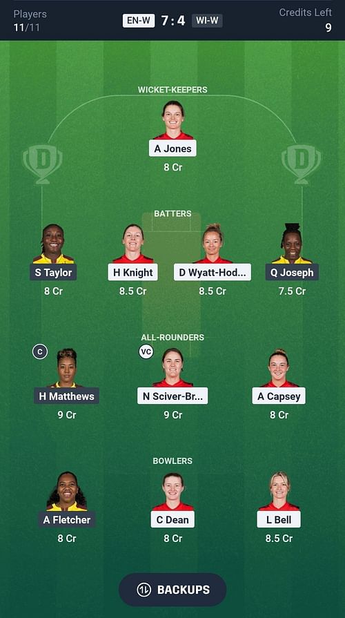 Fantasy suggestion #1