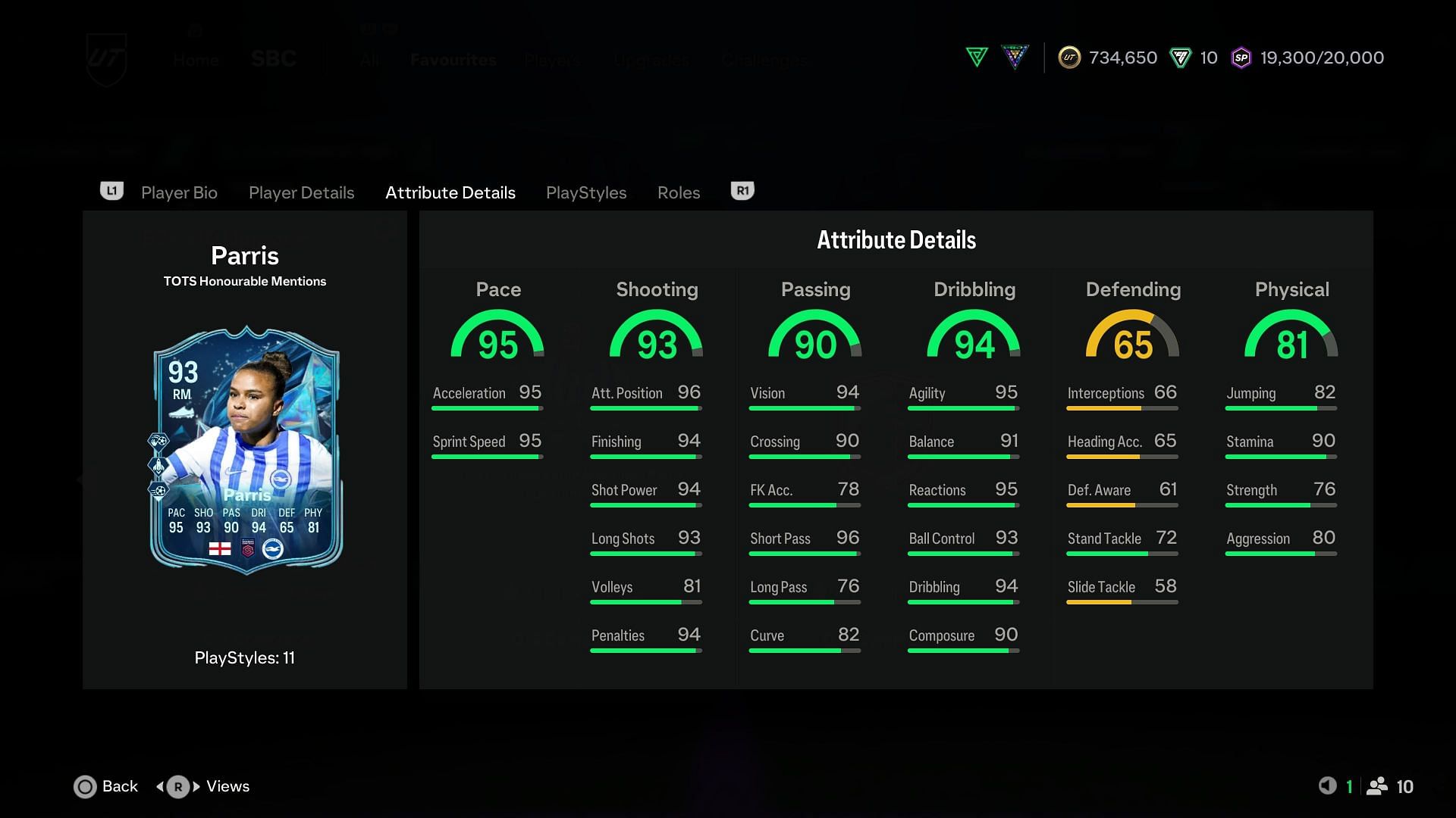 The stats (Image via EA Sports)