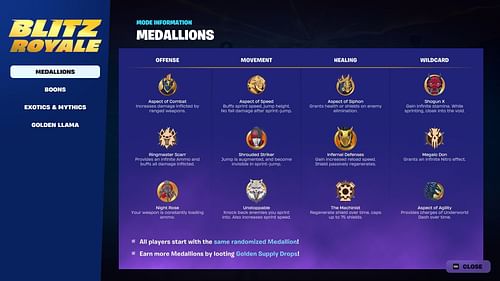 List of Medallions (Image via Epic Games)