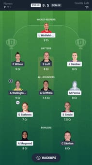 Fantasy suggestion #2