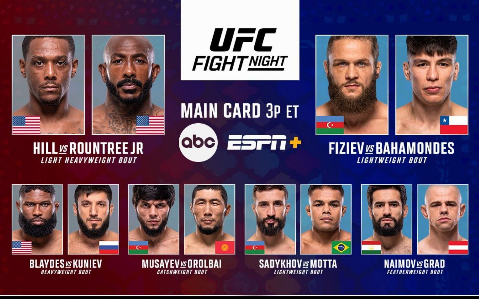ufc