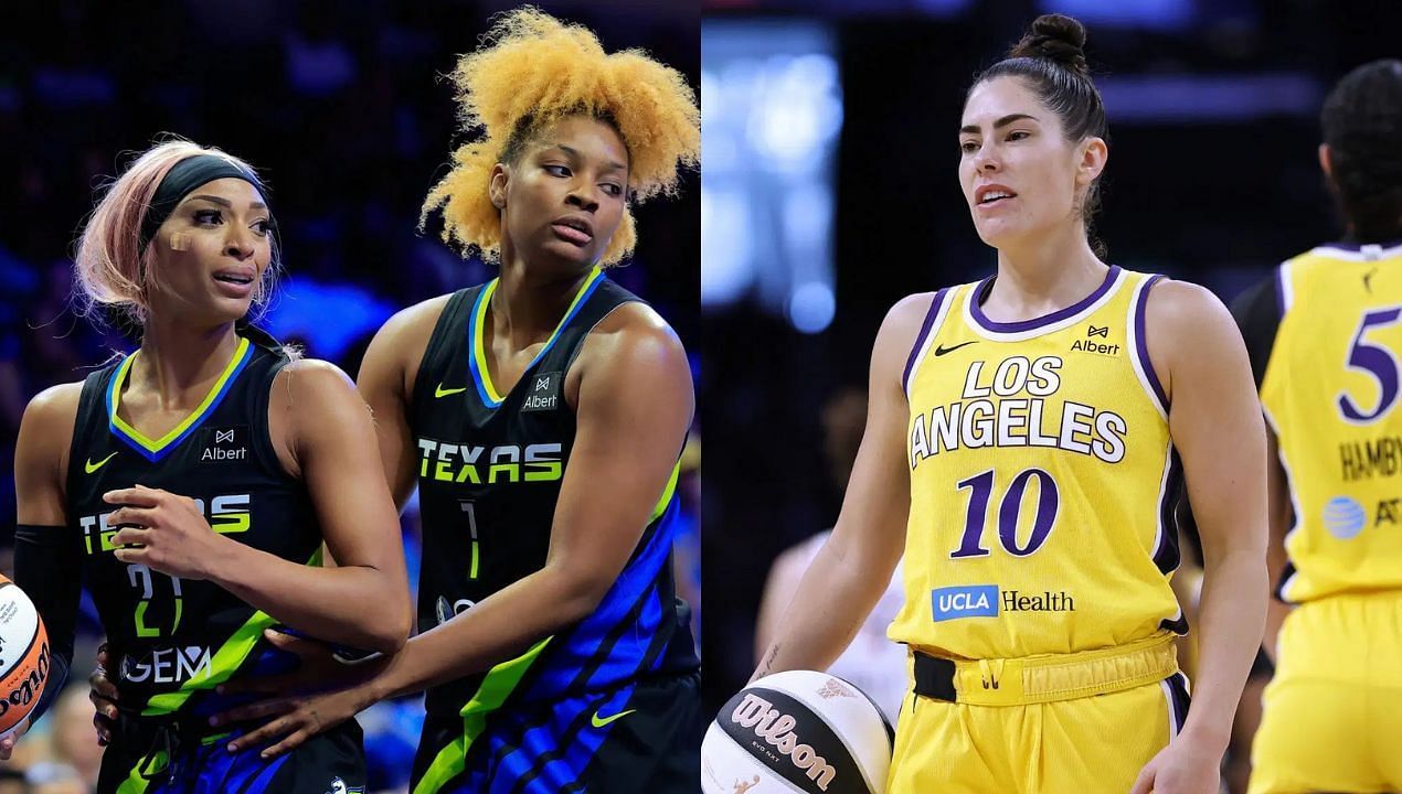LA Sparks vs Dallas Wings Player Stats and Box Score - June 6 | 2025 WNBA Season. (Image Credit: Getty)