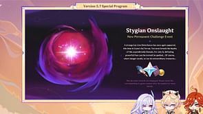 Starting version 5.7, Genshin Impact players will need to build three different teams