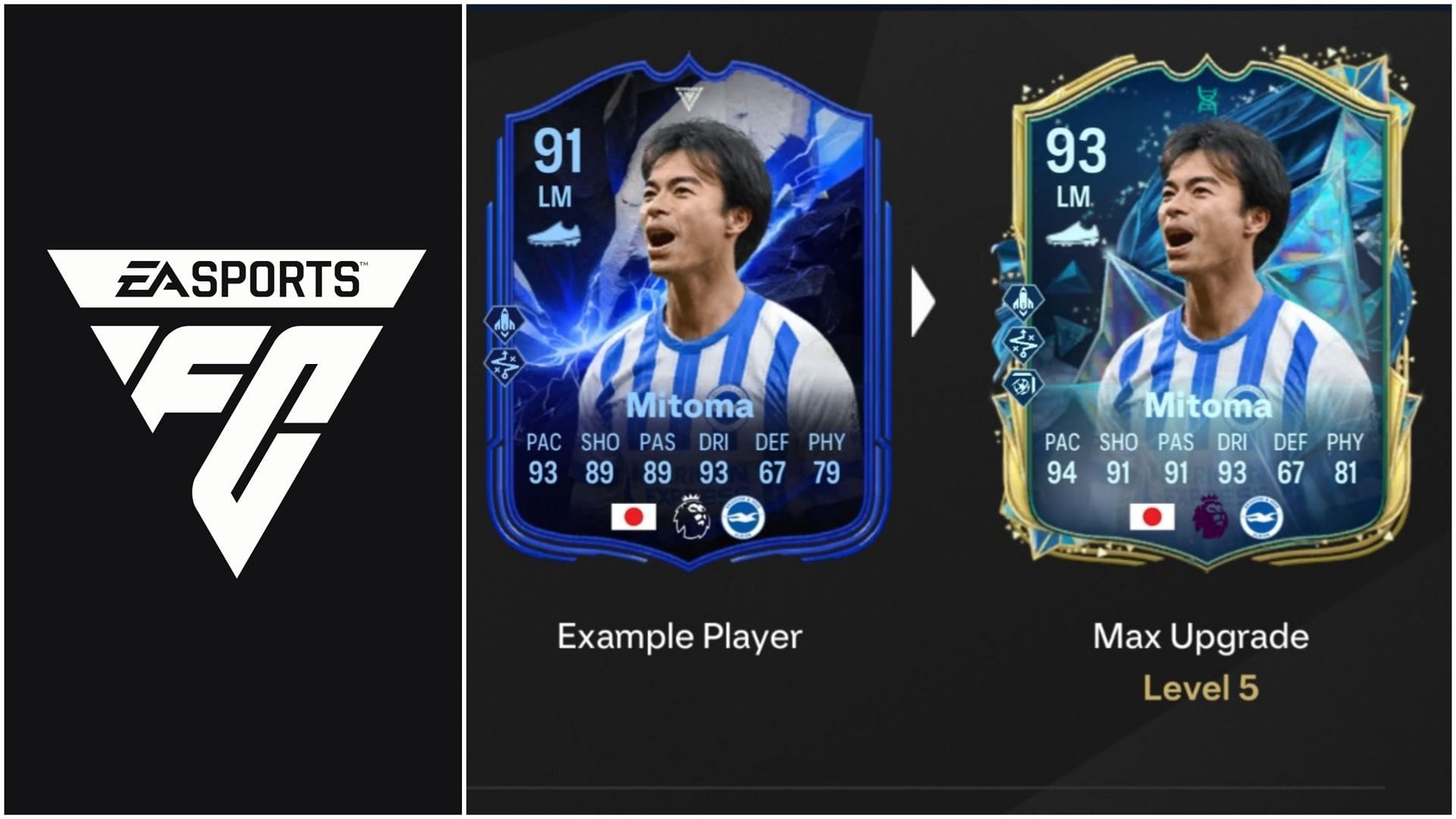 The latest EVO is now live (Images via EA Sports/Sportskeeda Gaming)