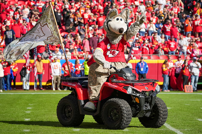 Patrick Mahomes reacts as iconic KC Wolf mascot Dan Meers announces retirement after 35 legendary years