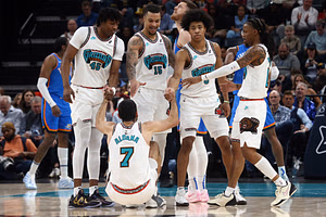 Memphis Grizzlies Summer League 2025 Roster, Dates and Complete Schedule