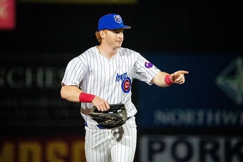 Owen Caissie, Chicago Cubs - Source: Imagn