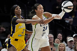 LA Sparks vs Minnesota Lynx Prediction and Betting Tips - June 21 | 2025 WNBA season
