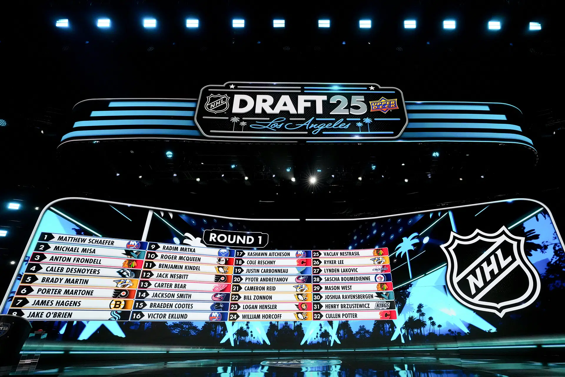NHL: NHL Draft - Source: Imagn
