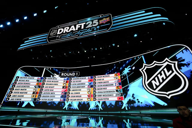 NHL: NHL Draft - Source: Imagn