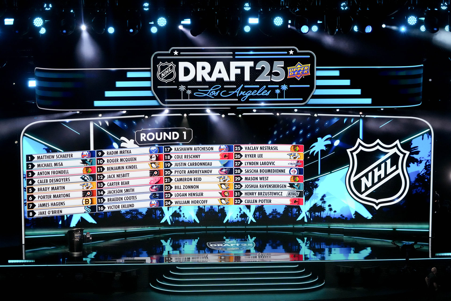 NHL: NHL Draft - Source: Imagn