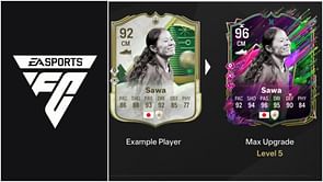EA FC 25 Ready and Able Evolution: Best players to use, all upgrades, requirements, and more