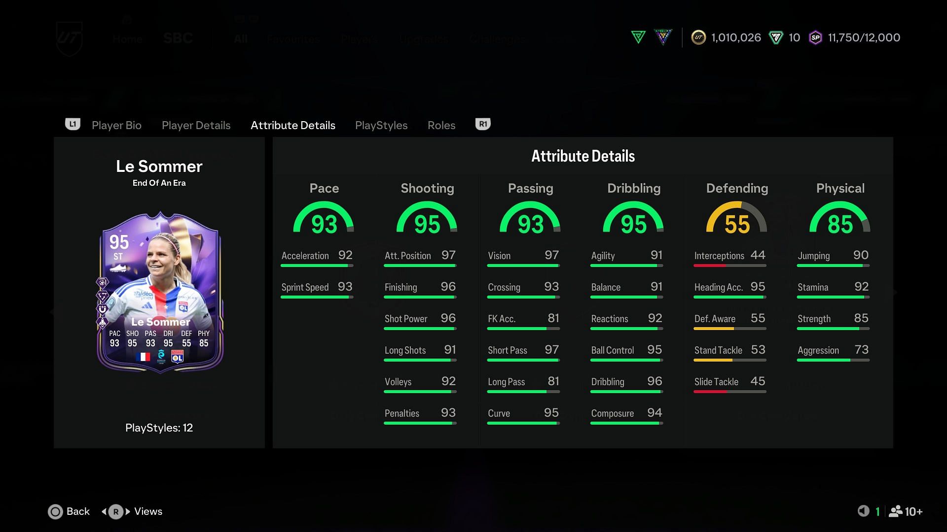 The stats (Image via EA Sports)