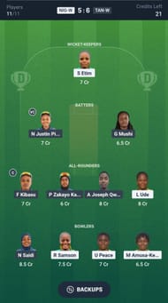 Fantasy suggestion #1