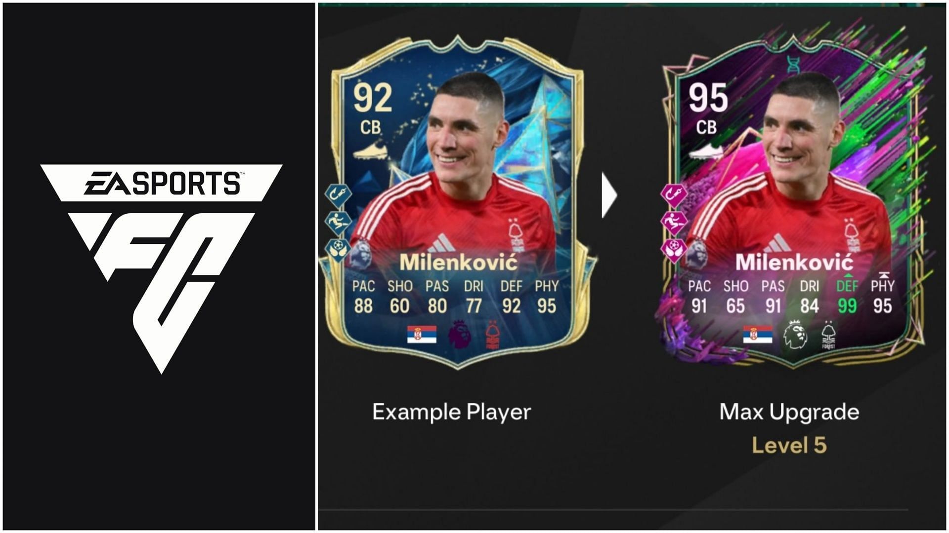 The latest EVO is now live (Images via EA Sports/Sportskeeda Gaming)