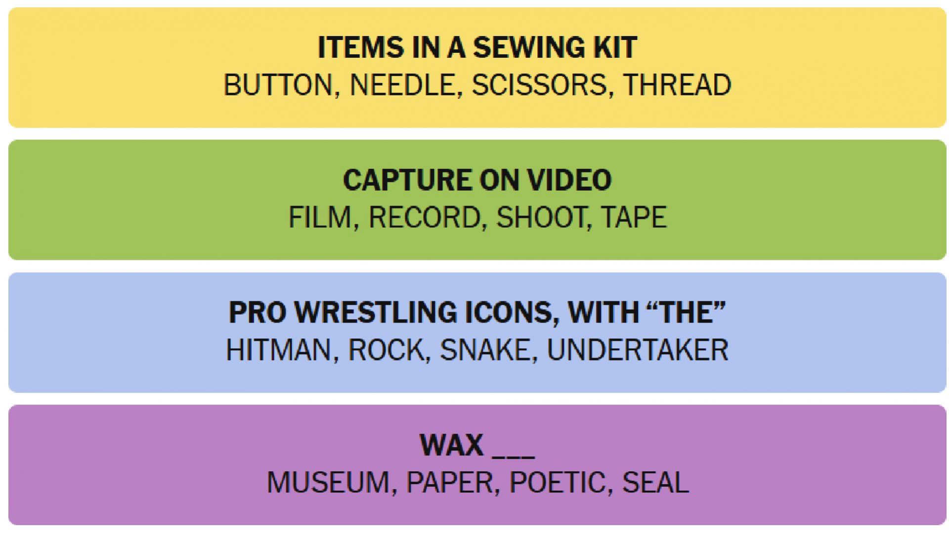 All the New York Times Connections puzzle&#039;s answers for today (Image via The New York Times)