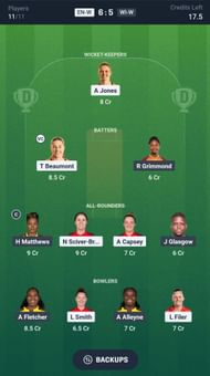 اقتراح رائع # 2