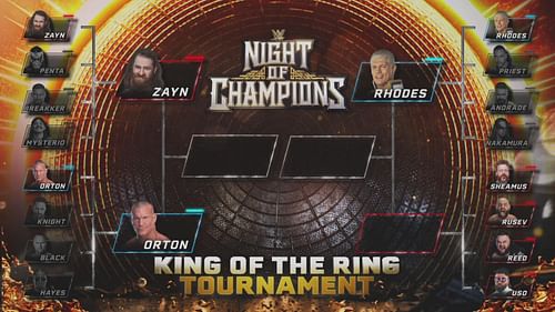The men's bracket features several familiar names after the latest SmackDown. (Image Credit: WWE.com).