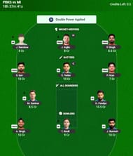 IPL 2025 Fantasy Team for Match 73 - PBKS vs MI