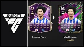 EA FC 25 Spread Your Wings Evolution: Best players to use, all upgrades, requirements, and more