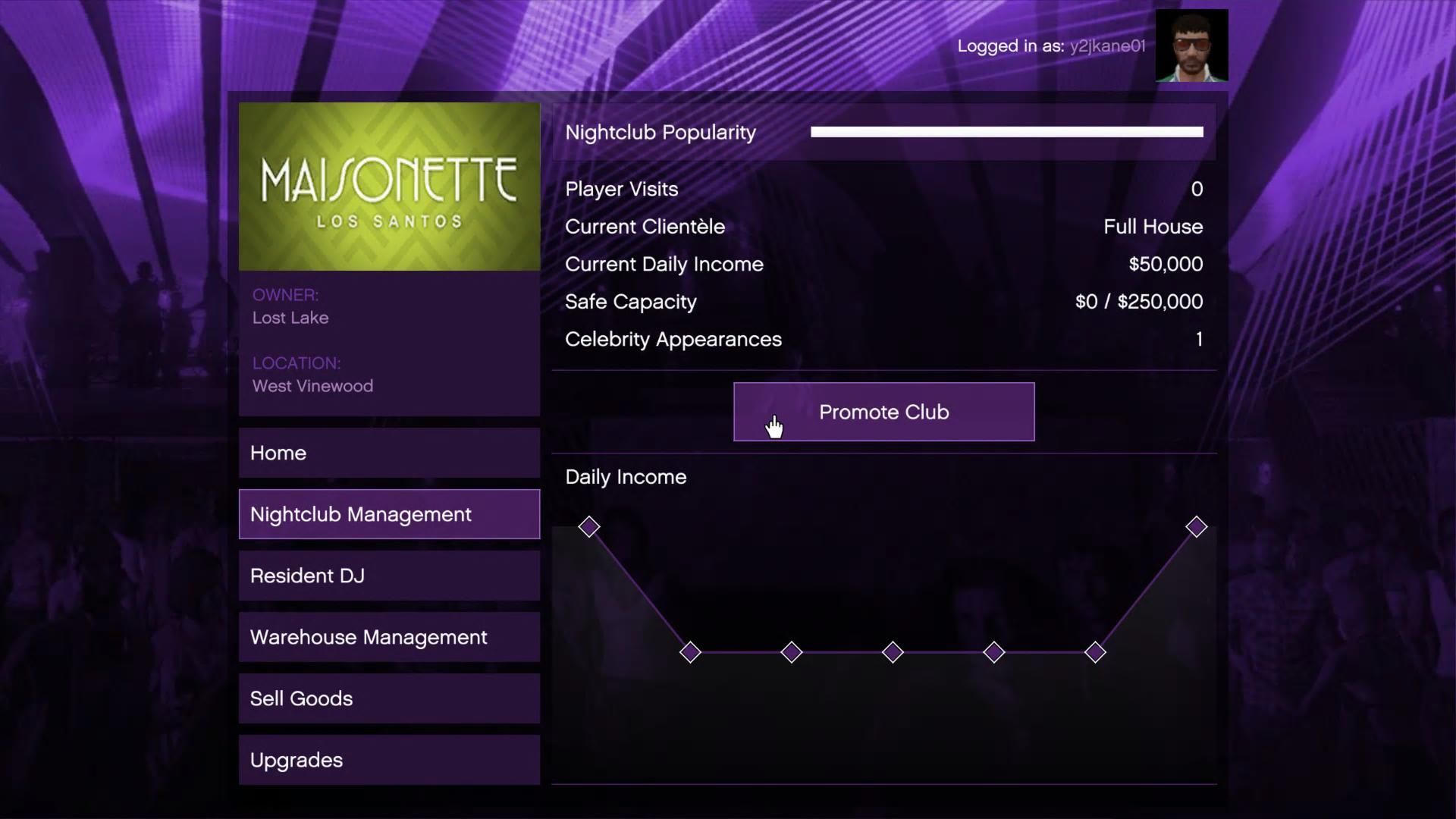 Best passive income GTA Online: Nightclub income at the highest Popularity (Image via Rockstar Games)