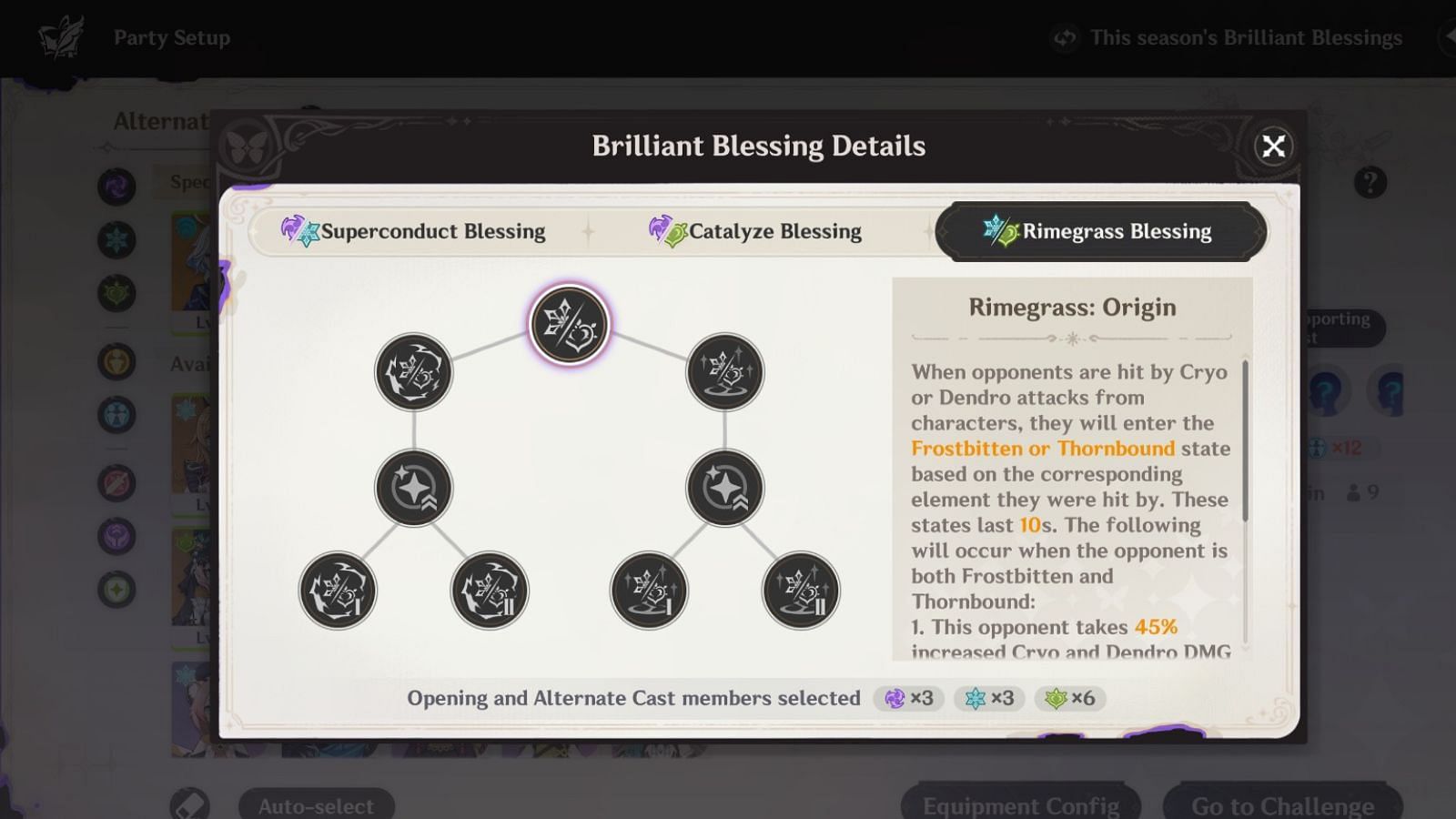 Reaasons why Genshin Impact should add new Cryo and Dendro reactions