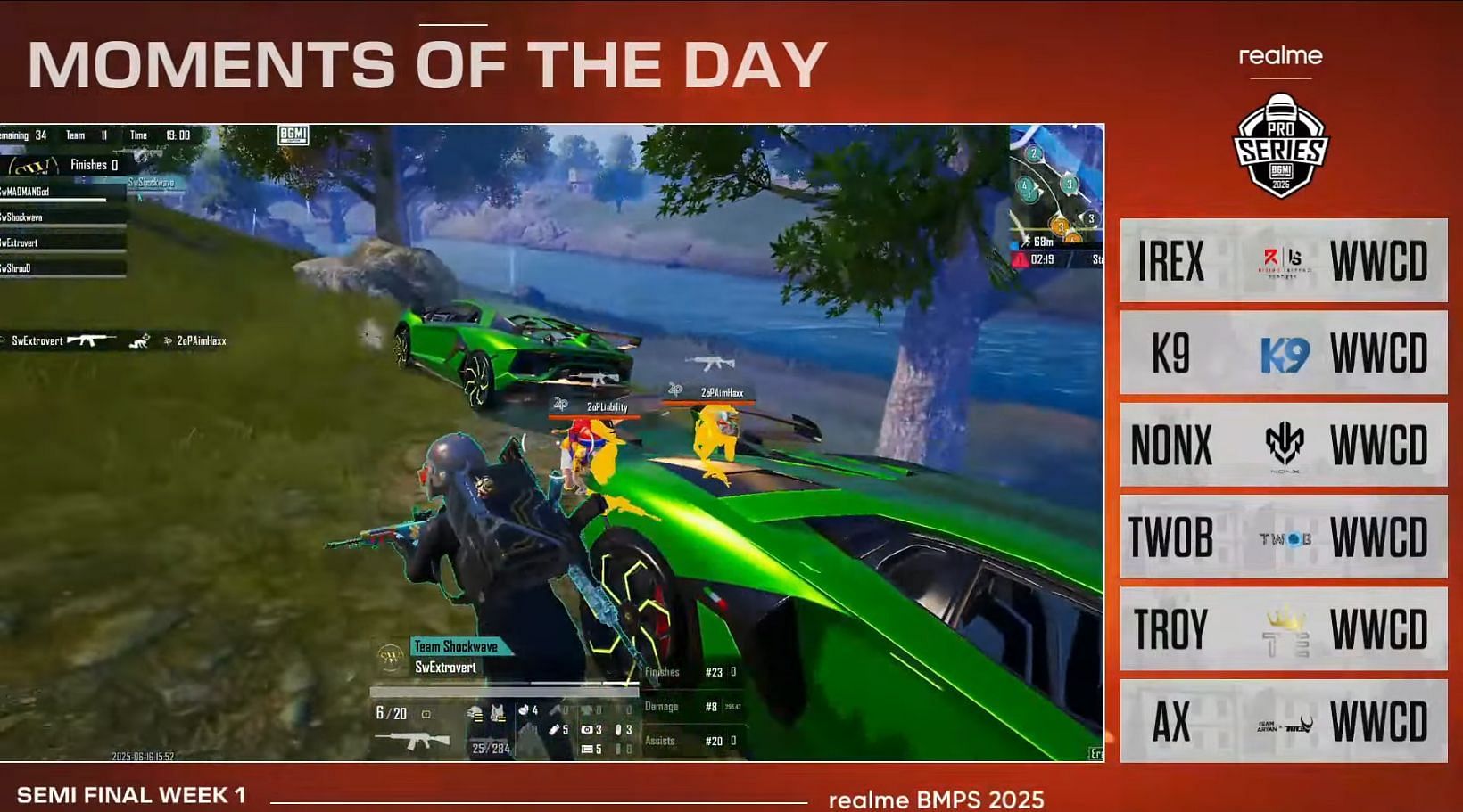Team Eggy claimed first rank after Day 3 of BMPS 2025 Semifinals Week 1 (Image via YouTube/Krafton India Esports)