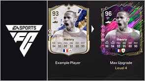 EA FC 25 Shapeshifter Strike Force Evolution: Best players to use, all upgrades, requirements, and more