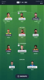 Fantasy Cricket Tips, Today Playing 11 and Pitch Report for Major League Cricket 2025, match 9 3 Fantasy suggestion #1