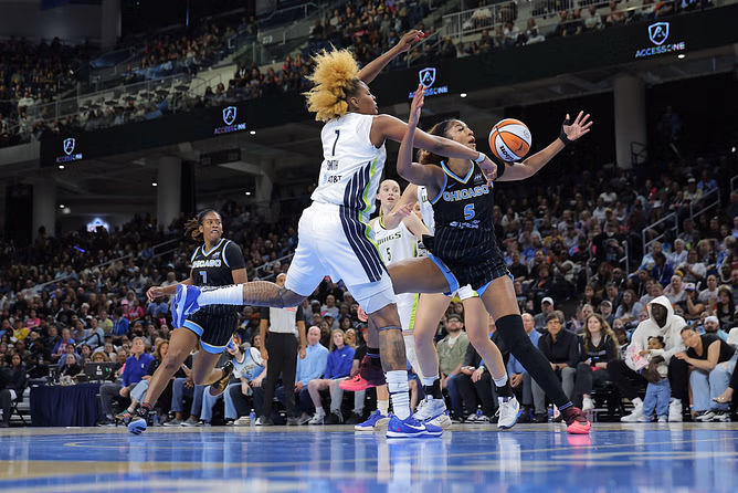 Chicago Sky vs Dallas Wings Player Stats and Box Score - May 31 | 2025 WNBA Season