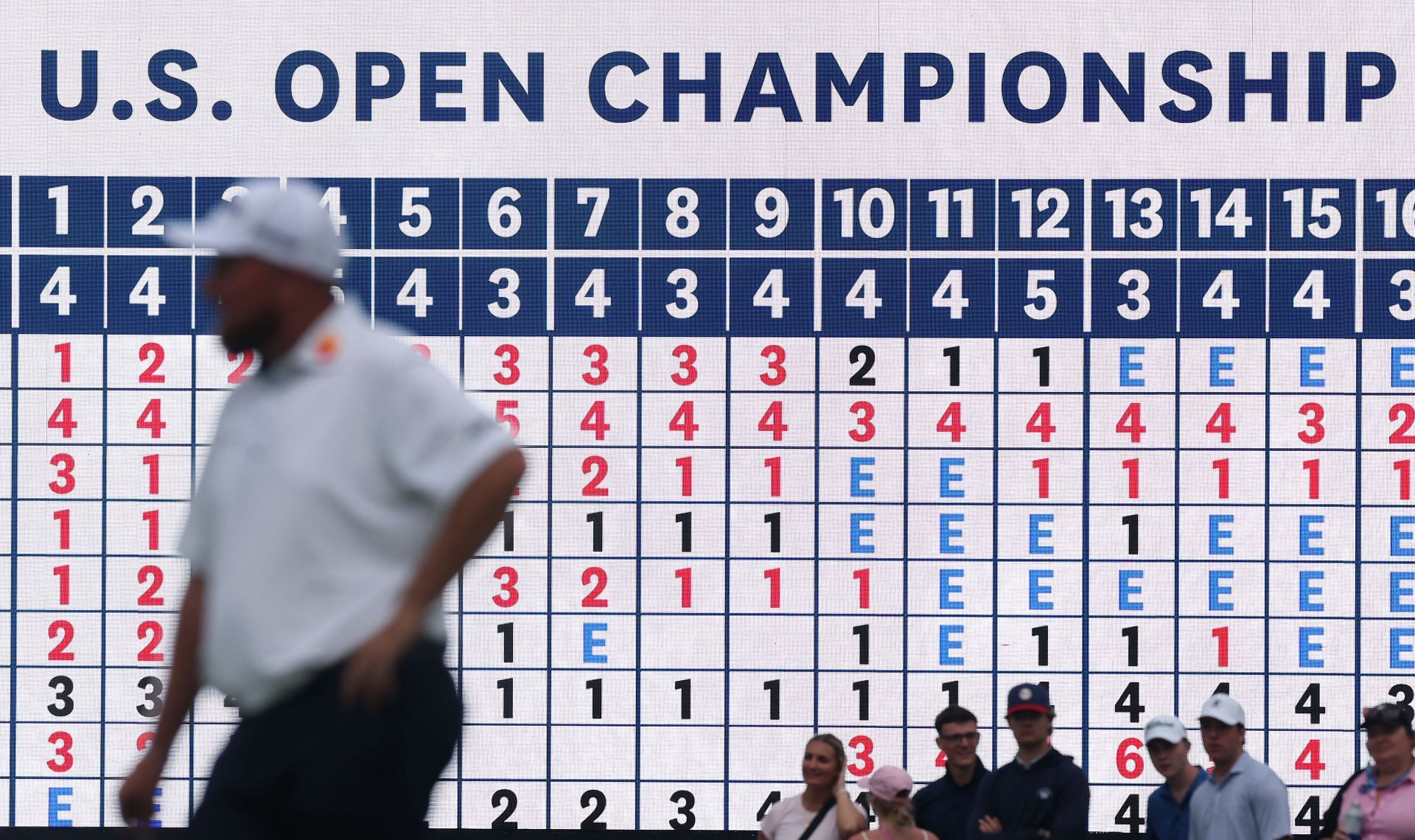 2025 U.S. OPEN - Round Two - Source: Getty