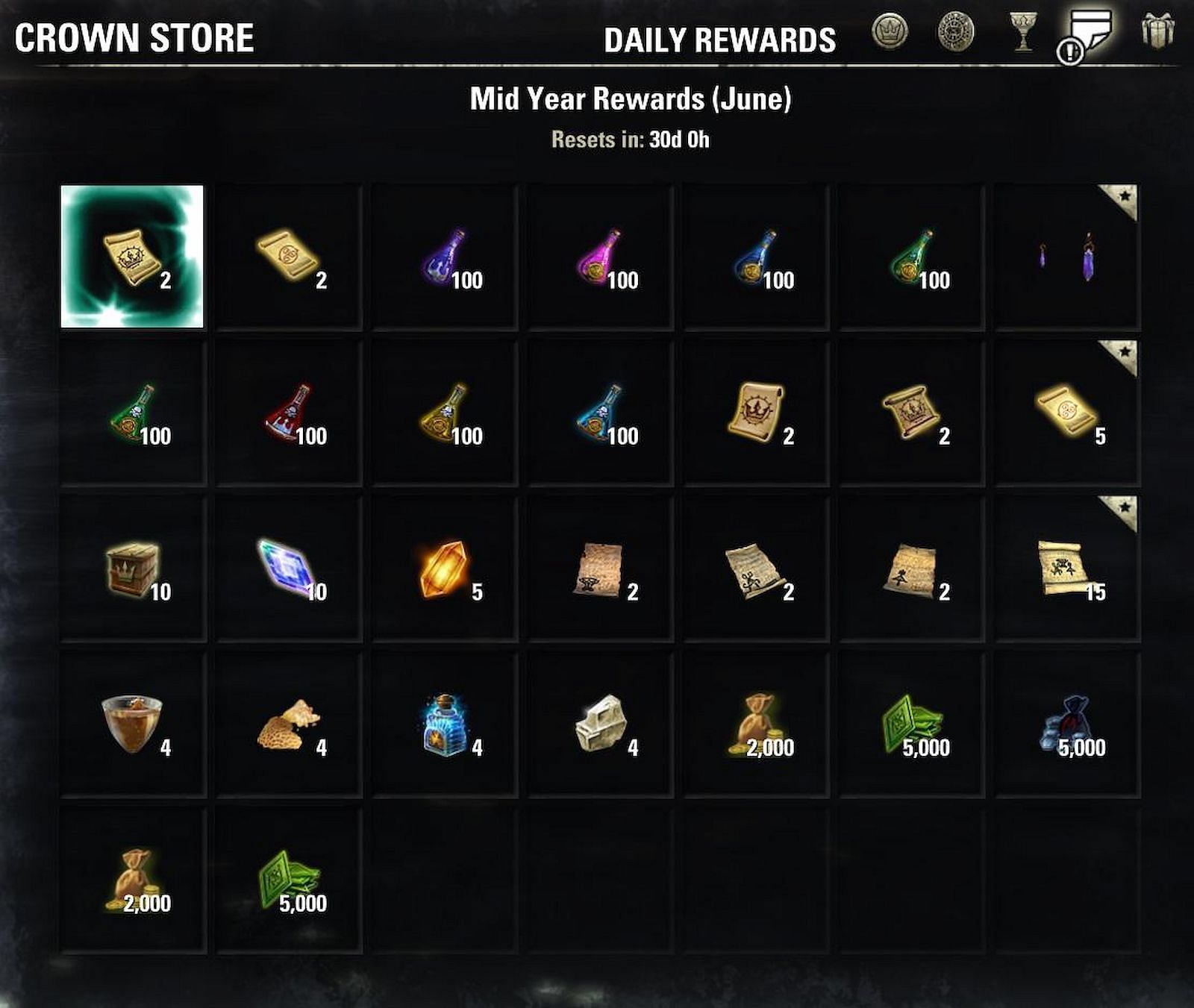 A small overview of the daily login rewards page, showcasing every item available in June 2025 (Image via Zenimax Online Studios)
