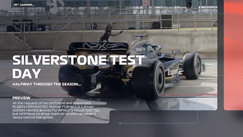 The F1 25 movie event offers critical clues about the developments in Brad Pitt’s F1 movie, set to release soon (Image via EA Sports)