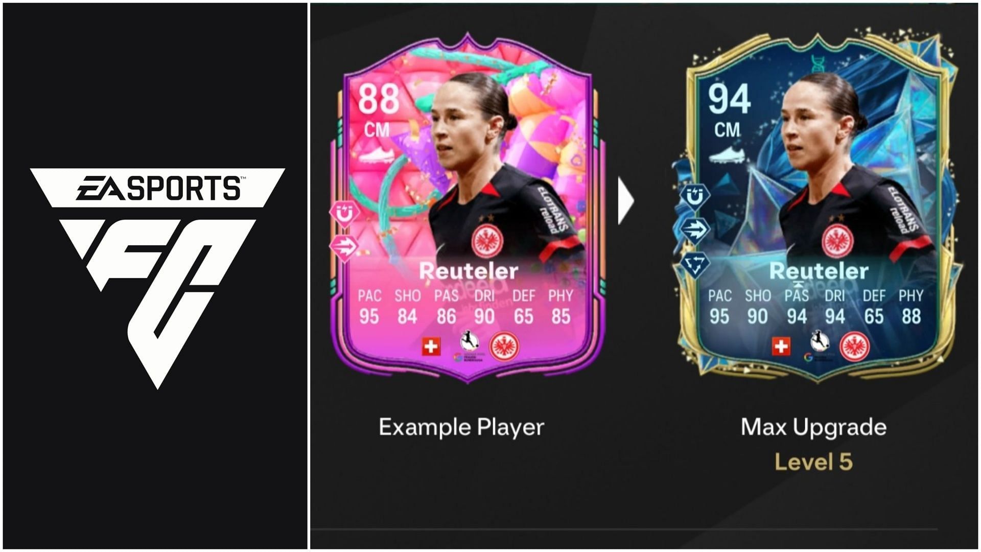 The latest EVO is now live (Images via EA Sports/Sportskeeda Gaming)