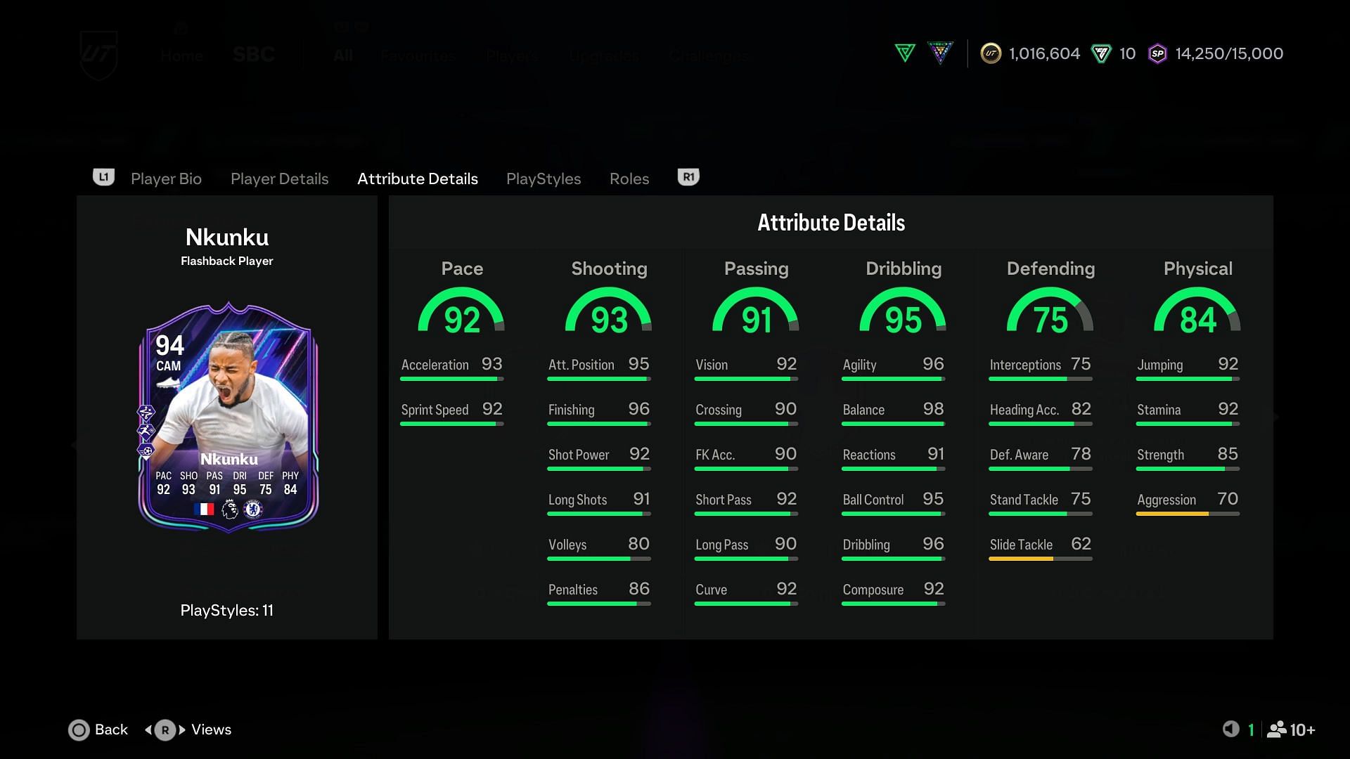 Estatísticas (imagem através da EA Sports)