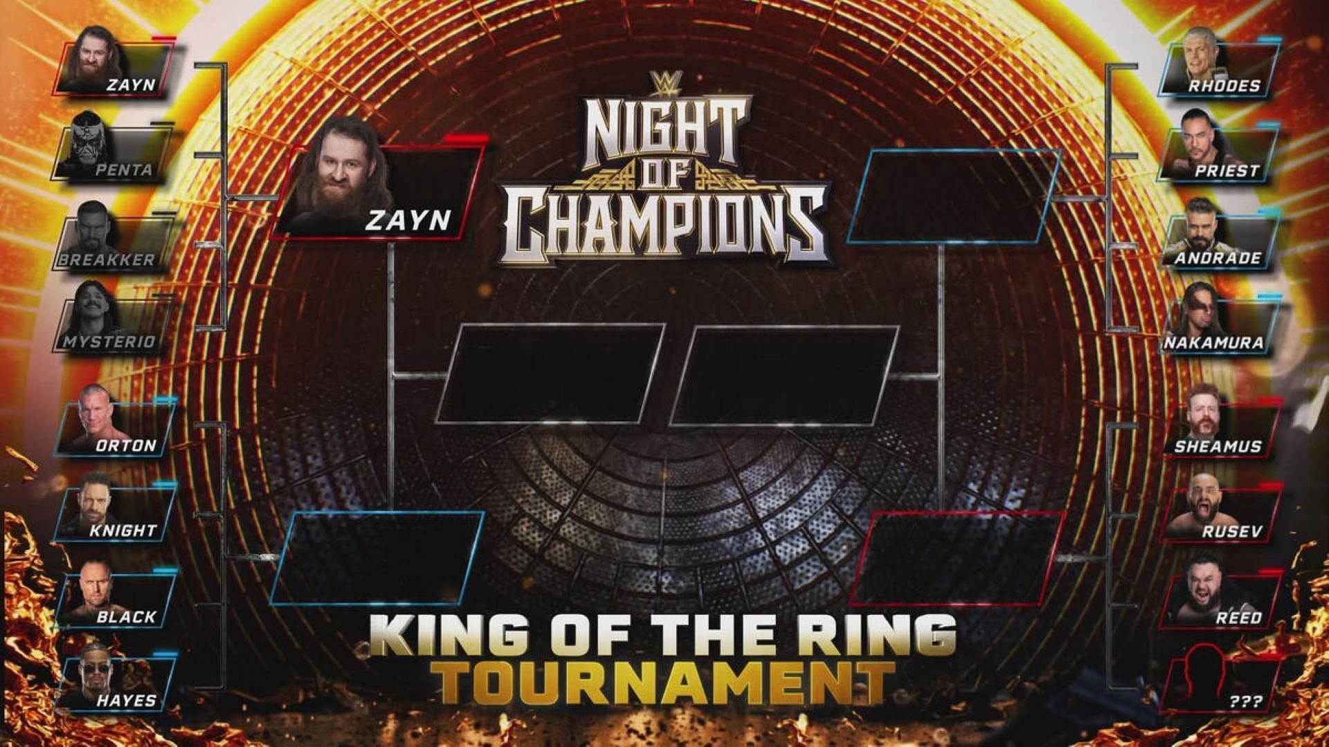 Which WWE stars will advance in the 2025 King of the Ring Tournament? (Image Credit: WWE.com).