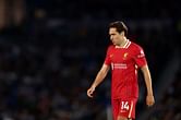 “Soon I will sit down at the table with the club" - Federico Chiesa on his future at Liverpool amid exit links