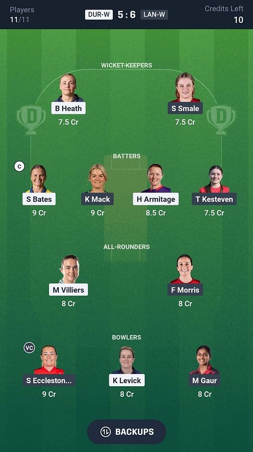Fantasy suggestion #1