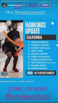 Laura Govan's Instagram Stories