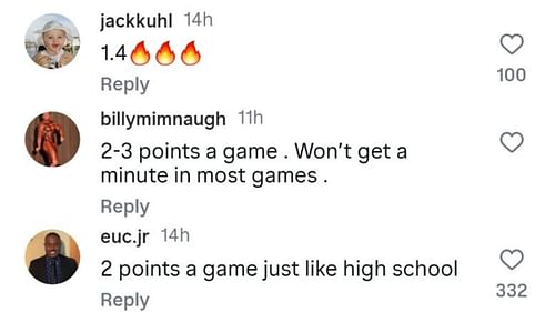 College hoops fans predicted on Instagram that Bryce James will have a low scoring average for Arizona in his freshman year. Source: Instagram/@sportscenternext