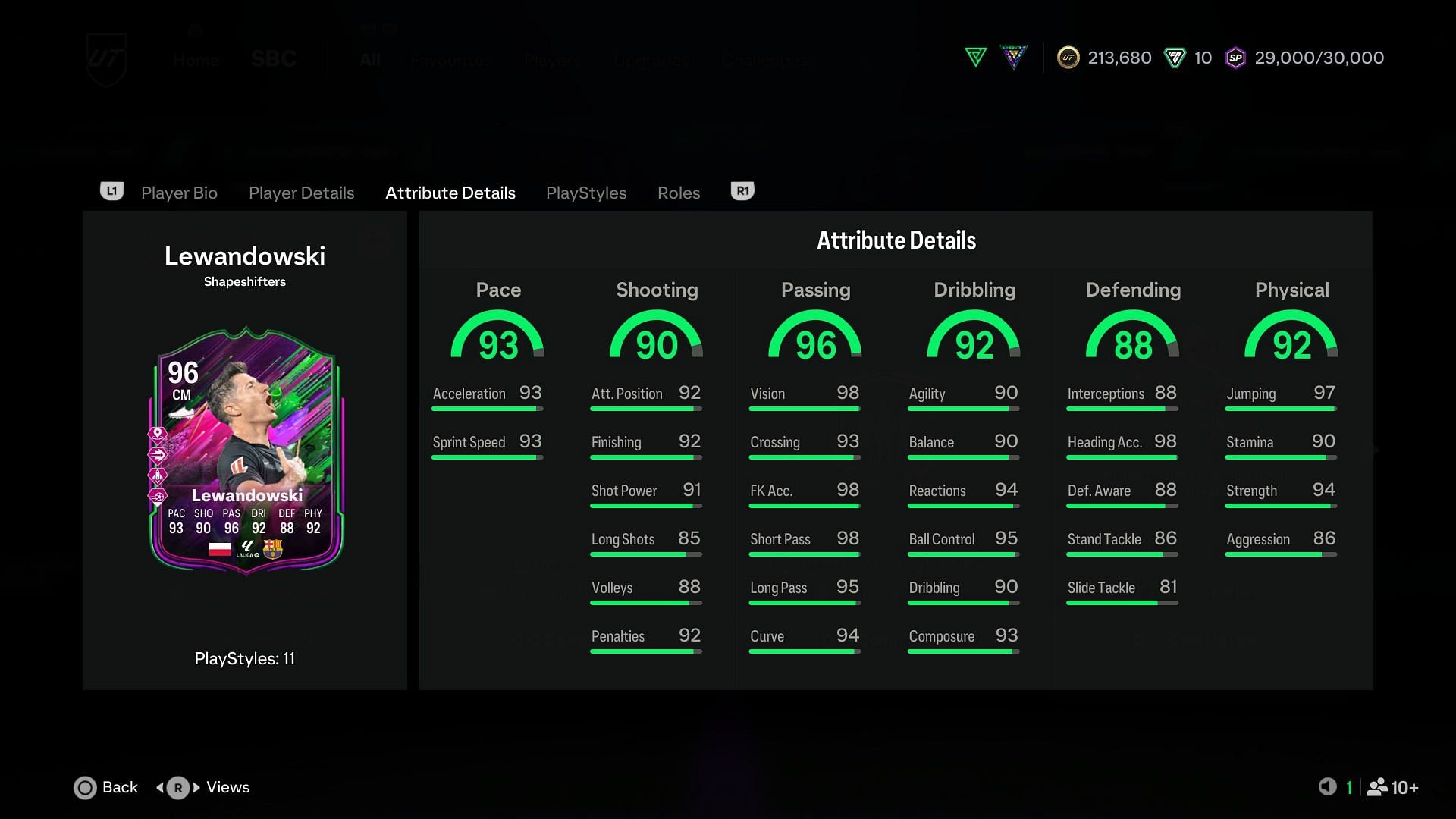 The stats (Image via EA Sports)