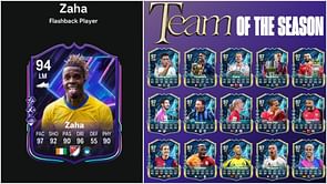 EA FC 25 Wilfreid Zaha Flashback SBC: All tasks and cheapest solutions