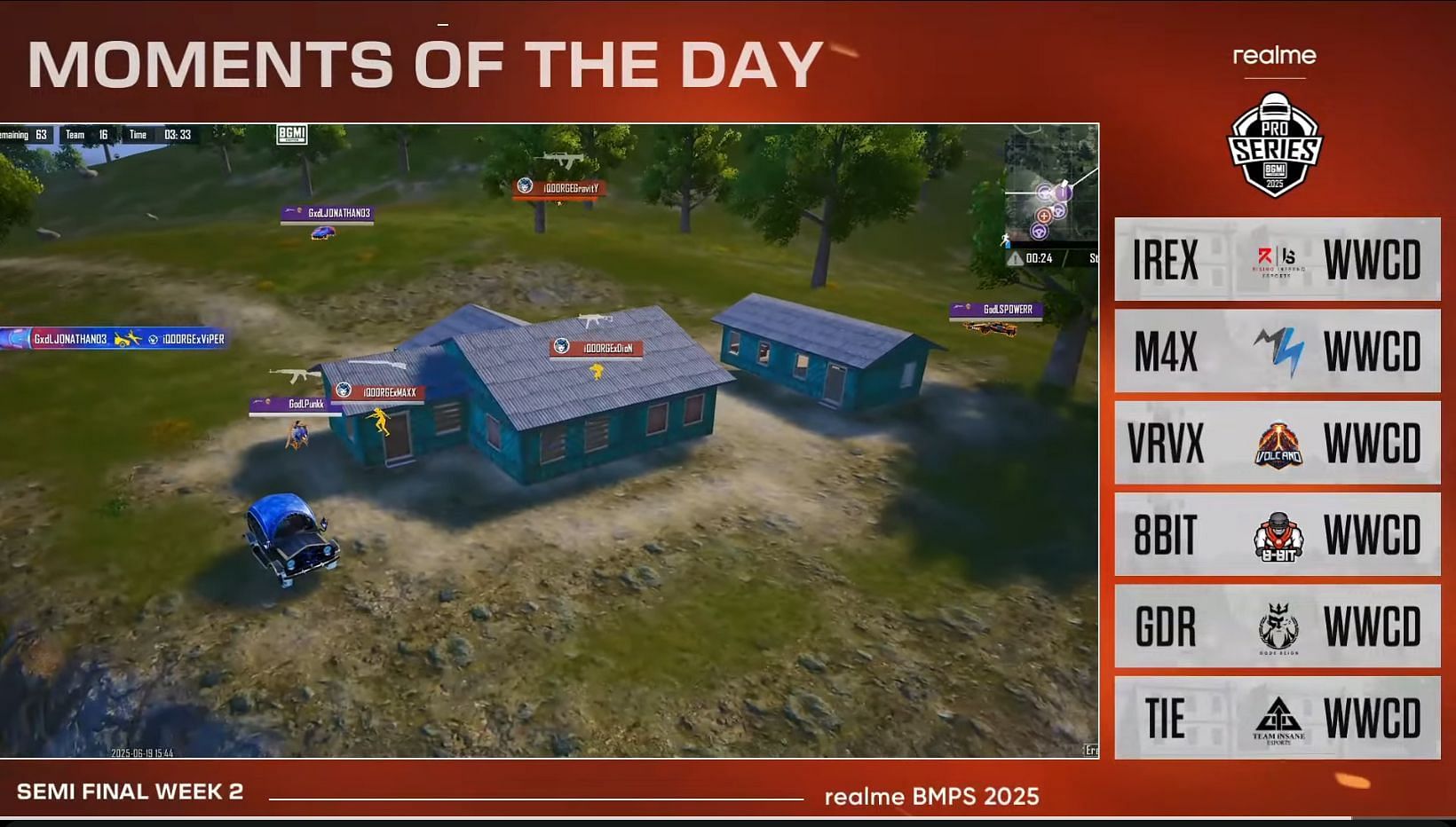 Team Insane ranks first after Day 1 of BMPS Semifinals Week 2 (Image via YouTube/Krafton India Esports)